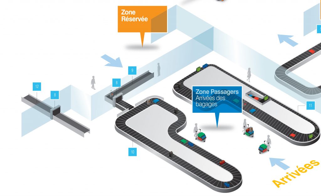 baggage-handling-arrivals-matrex-airport